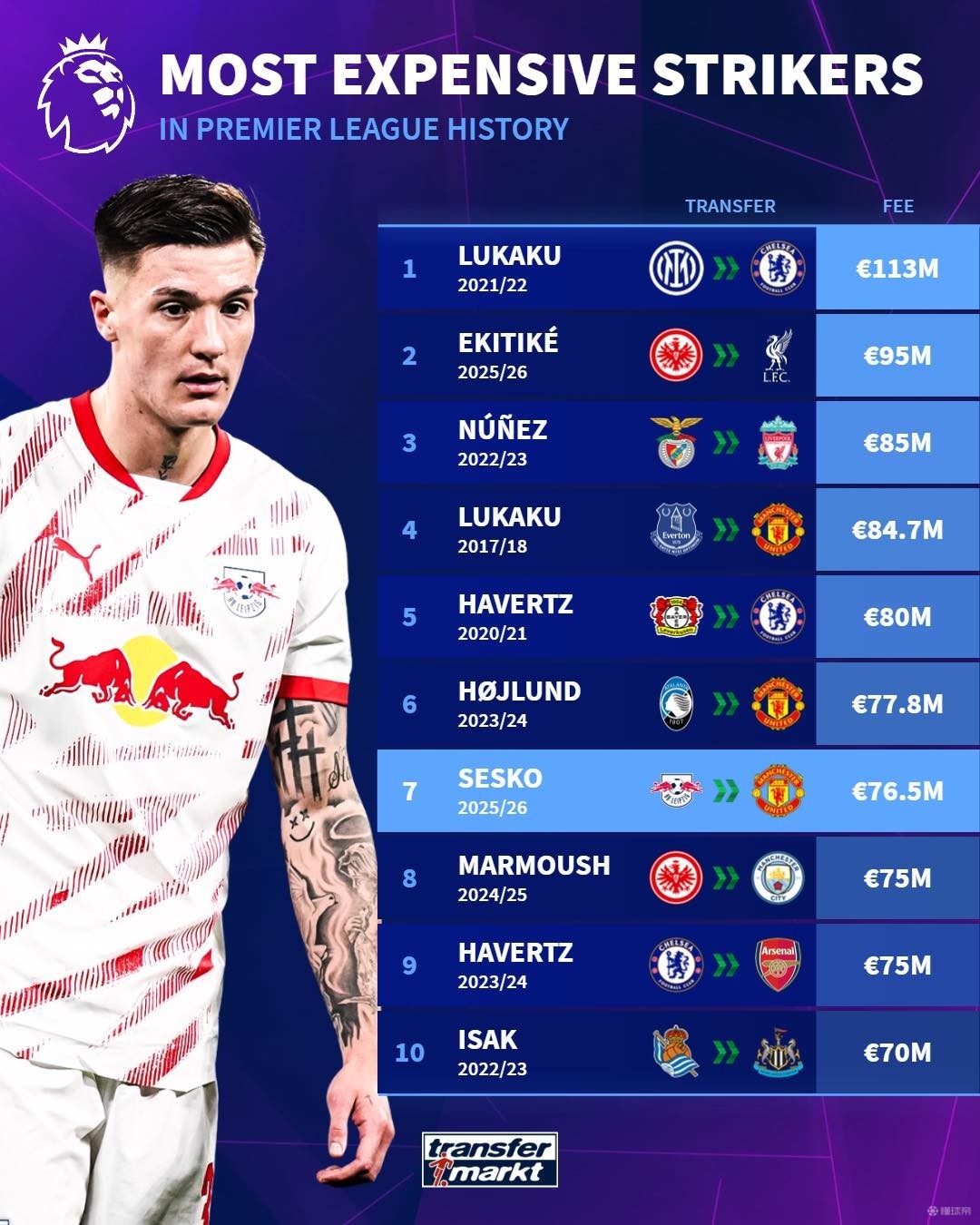 仅仅是竞技 仅仅是竞技