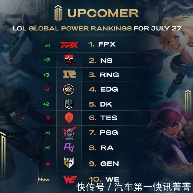 择了不同的 择了不同的