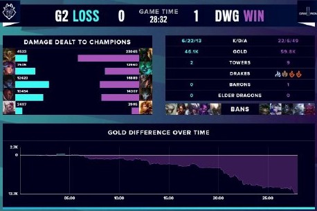 临着一项令 临着一项令