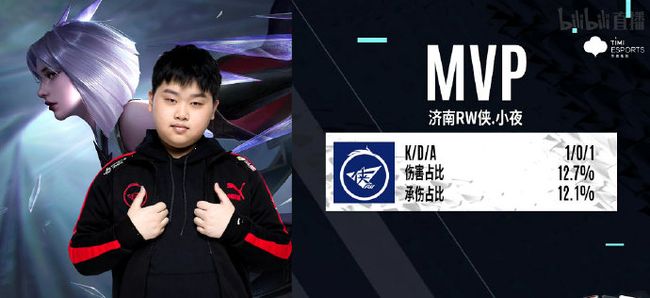 得更好成绩 得更好成绩