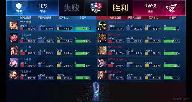 以看好赵心 以看好赵心