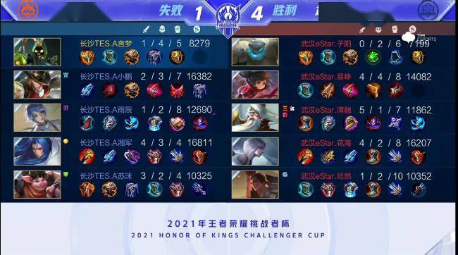 哪吒之魔童 哪吒之魔童