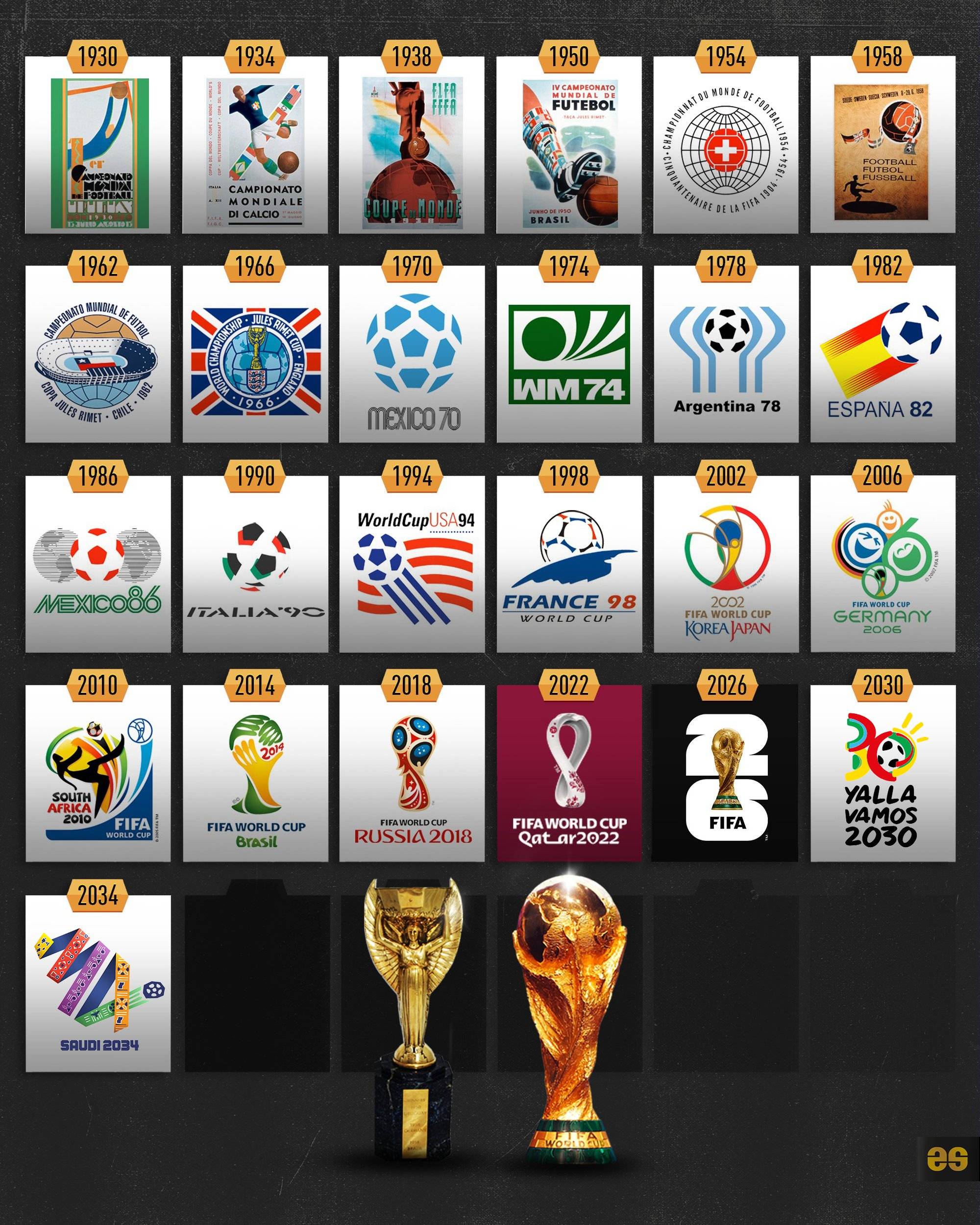 学生们的体 学生们的体