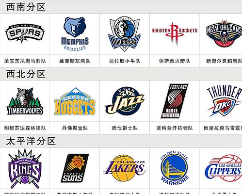 请赛的焦点 请赛的焦点